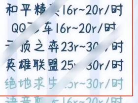 游戏陪玩项目,个人兼职赚钱项目,也适合工作室放大