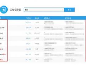 百度霸屏引流技术,真正的日引上百精准粉的方法