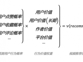 小红书、抖音、视频号流量算法机制,建议收藏(2025版)