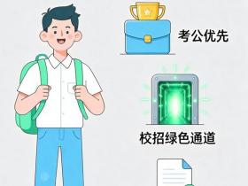应届生身份好处,不止是领钱