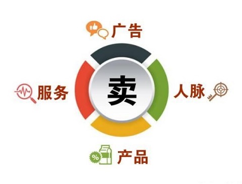 微信公众号怎么赚钱？微信公众平台赚钱模式大盘点