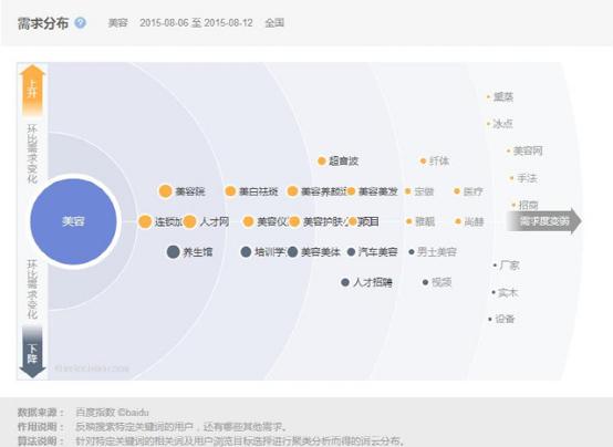 自媒体运营如何快速提升个人影响力