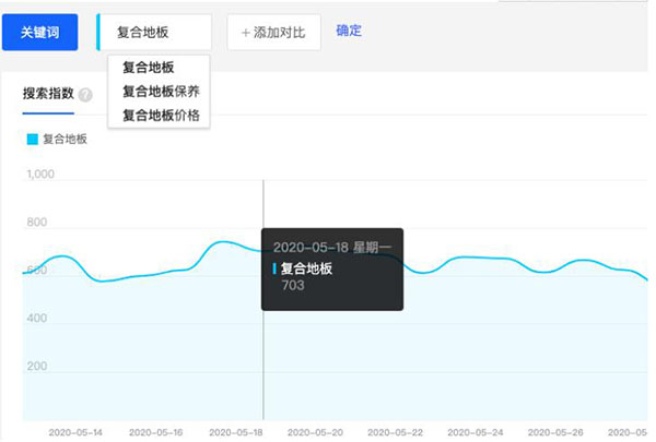 百度图片搜索怎么优化、收录、排名和免费引流？