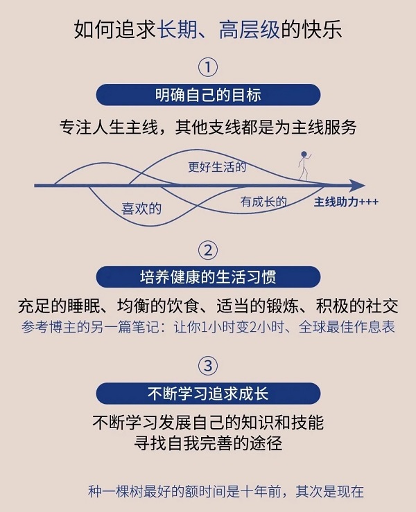 人是如何陷入即时快乐的陷阱，以及如何追求长期、高层级的快乐