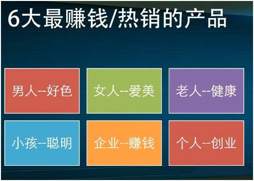 利用人性的弱点来赚钱是最好的生意