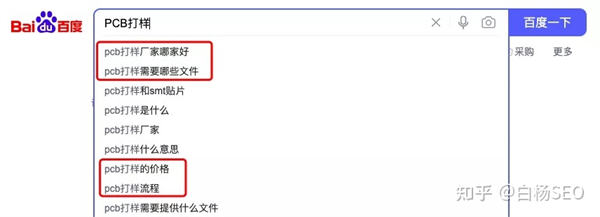 SEO双标题怎么做？