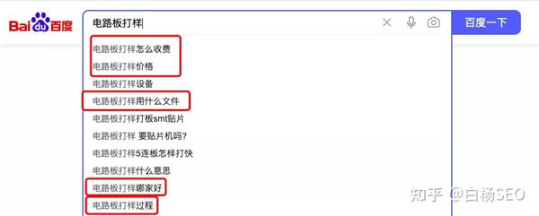 SEO双标题怎么做？