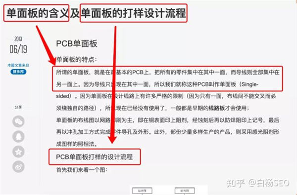 SEO双标题怎么做？