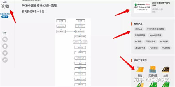 SEO双标题怎么做？