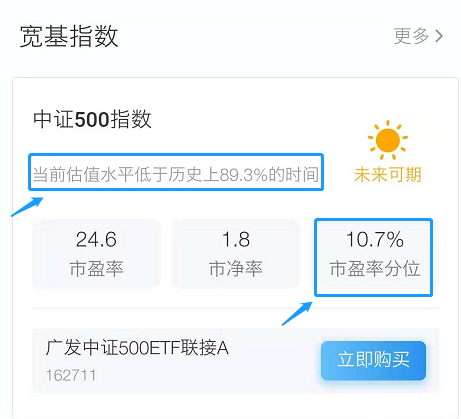 小白怎么买基金？基金定投最强攻略