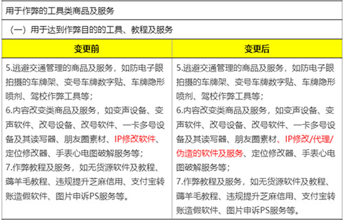 淘宝宣布禁止销售IP代理服务