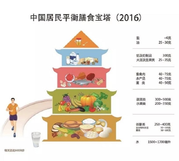 医生最想辟谣的7个喝水谣言，每一个都颠覆三观