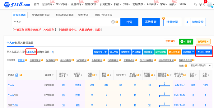 如何制作网站或自媒体文章内容获取流量？批量方式