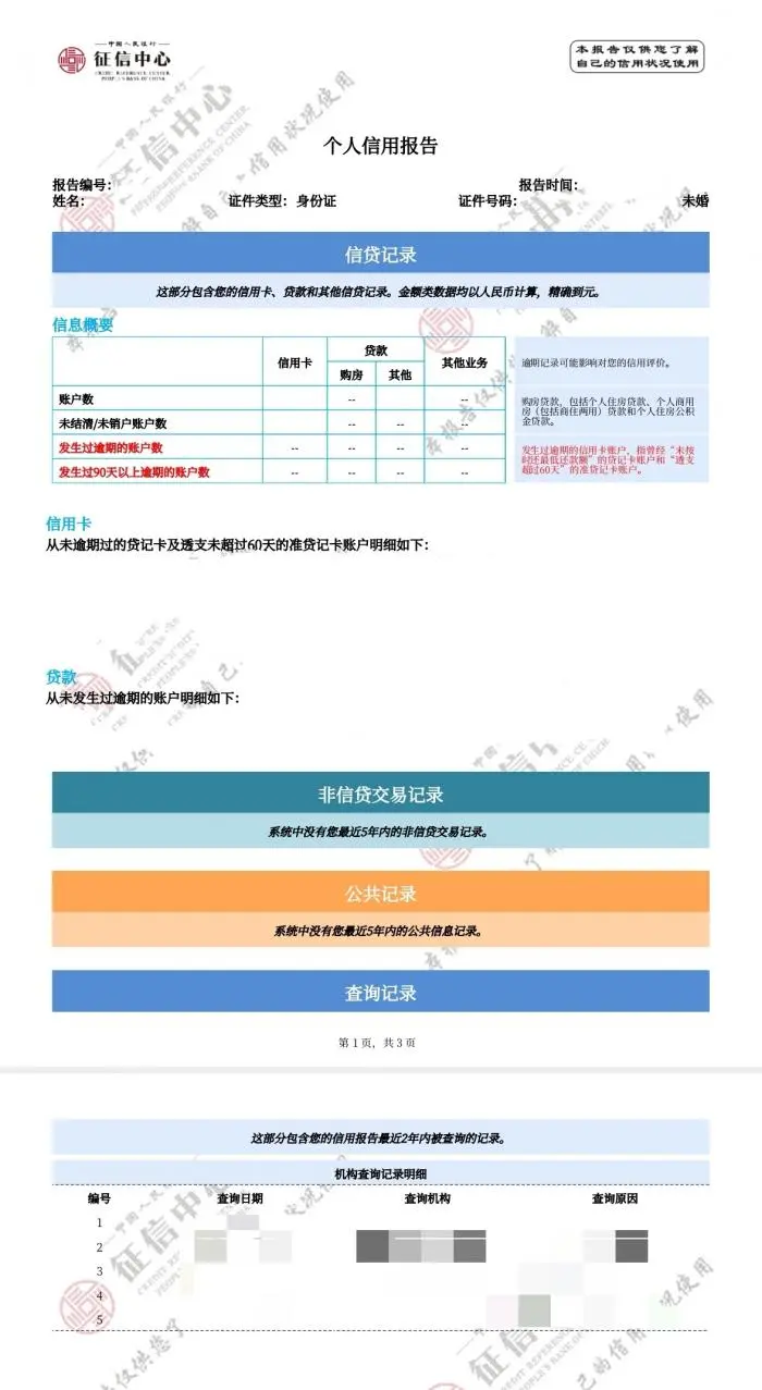 今年你查征信报告了吗？这些信息需要特别关注！