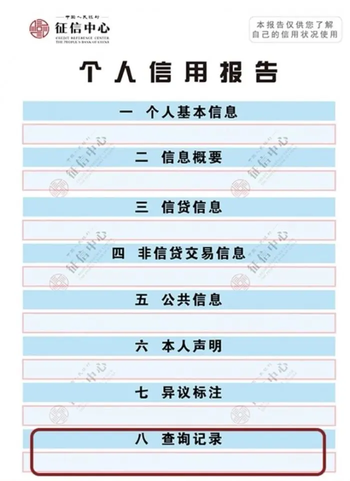 今年你查征信报告了吗？这些信息需要特别关注！