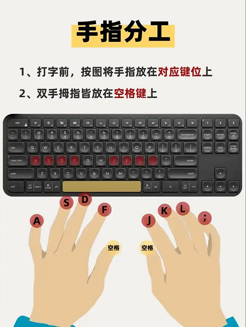 这几个在线打字练习网站务必珍藏