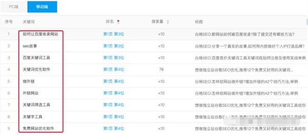 百家号SEO是什么？百家号关键词排名方法
