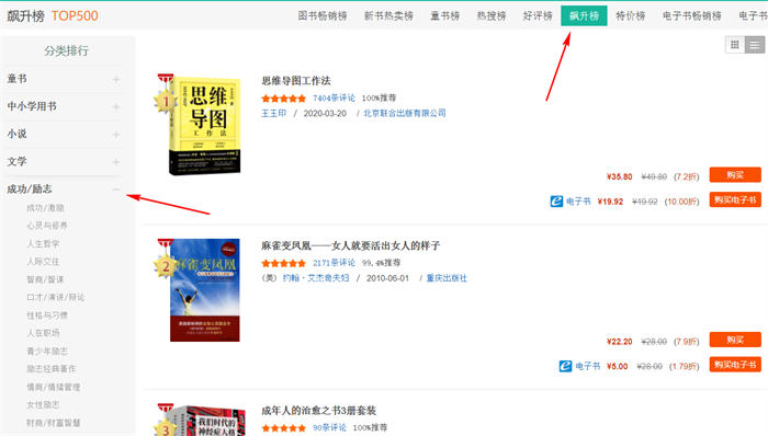 从市场维度告诉你：创业该卖什么