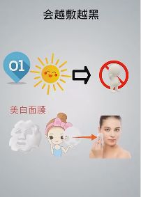 抖音手绘玩法揭秘