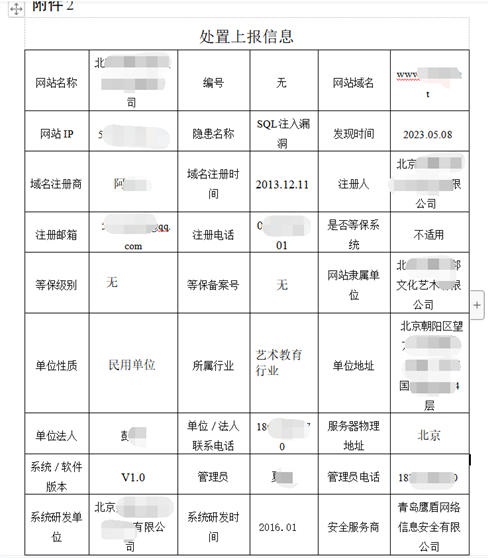 网站被网监大队下发整改通知书