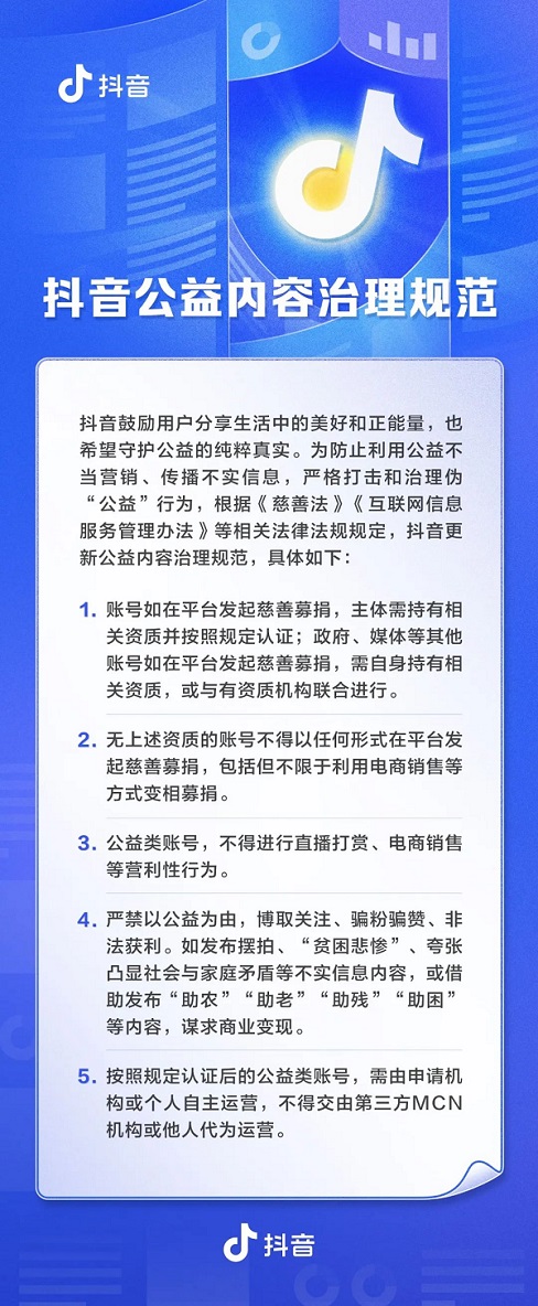 抖音新规：禁止公益类账号变现 不得直播打赏、电商销售