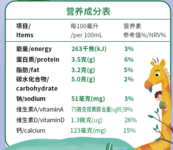 世界牛奶日：关于奶制品的消费提示