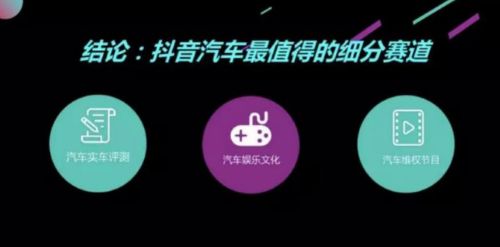 抖音项目：汽车领域细分及玩法变现