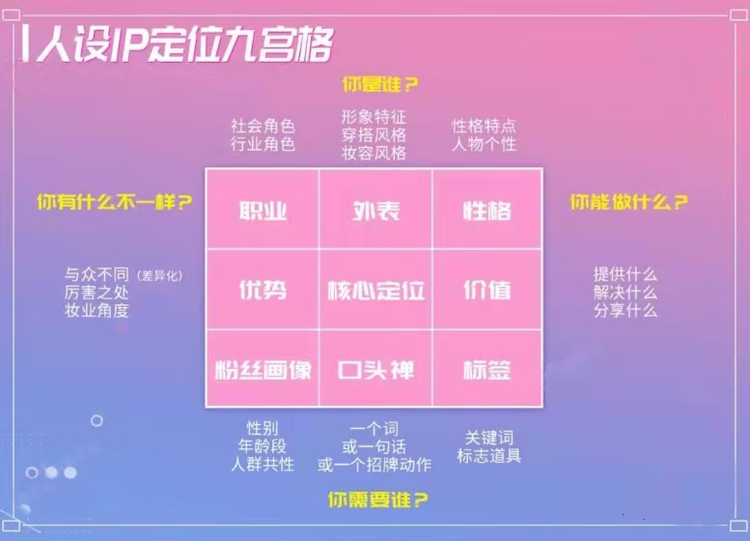 抖音美妆详细变现玩法攻略，普通人还能入局赚钱吗？