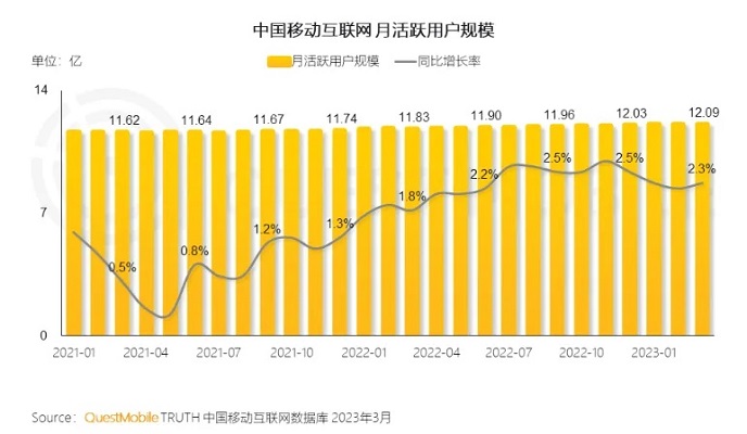 旅游搭子被指涉黄，小红书又变“小黄书”了？