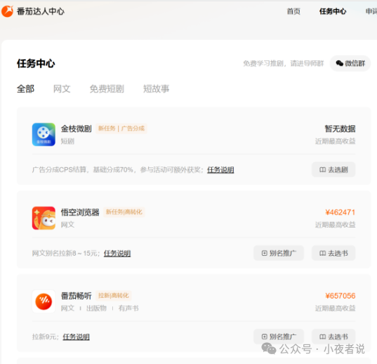 短剧分销,月赚10000元的小项目,赚钱大热门! 短剧分销,月赚10000元的小项目,赚钱大热门!