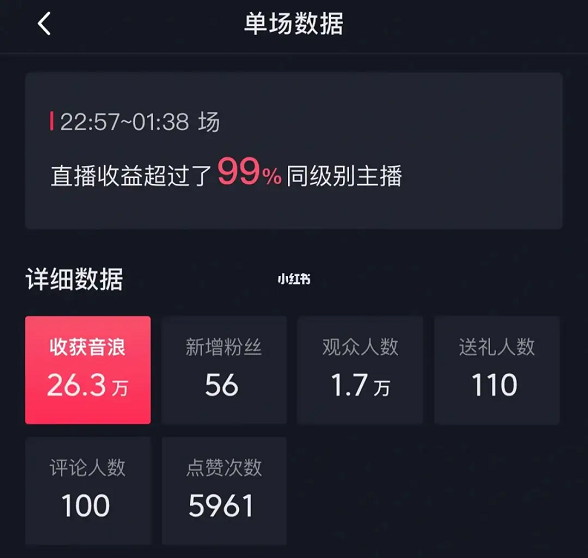 被斗鱼索赔8000万的女大学生：是违约者还是猎物？