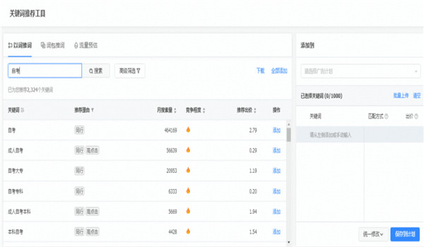 一线优化师从0到1教你做搜索广告