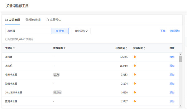 一线优化师从0到1教你做搜索广告