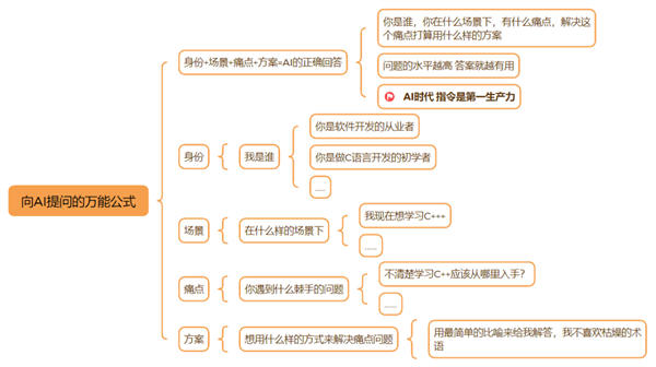 我用AI回答微信“问一问”，每天1小时，稳定涨粉30+