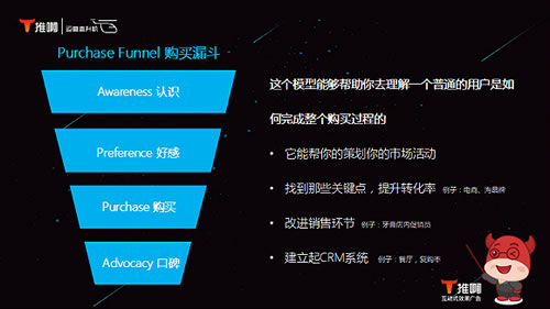 为什么你花了那么多钱，广告效果还是这么差？