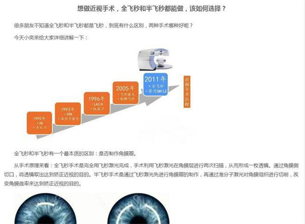 医疗软文这么撰写，广告费用起码省下80%？