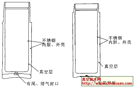 保温杯底的贴纸千万不能撕！！！否则……