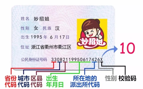 身份证后4位，居然是这意思？我才知道！