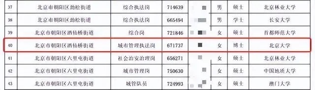 99%的人，已无法再通过高考改变命运