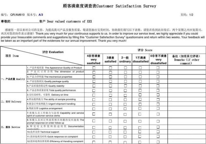 工业品推广的5个关键步骤