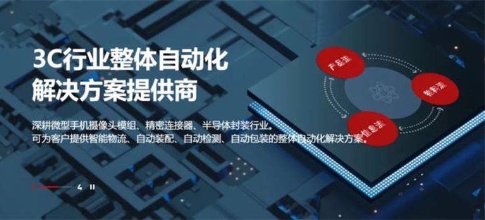 工业品推广的5个关键步骤