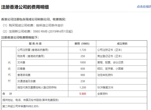 海外公司注册项目一单利润几千起步的