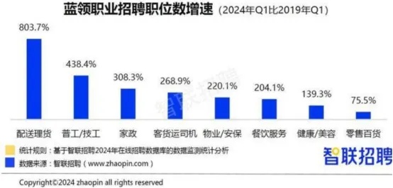 打工人躺不平，BOSS直聘，靠卖“工作”狂赚17亿！