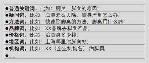 从关键词中，反推出客户的“群体共性”需求