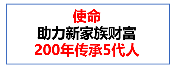 老板们如何做个人IP：做规划、占词根、讲故事、要变现