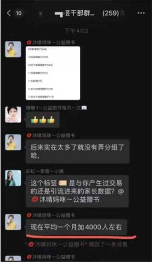 一场社群裂变活动，涨粉4000+，成交6000单