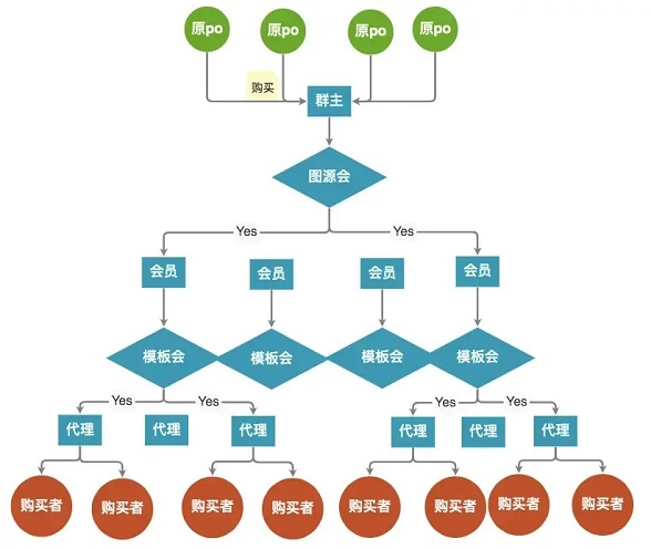 隐秘的色情生意：谁在围猎未成年人？