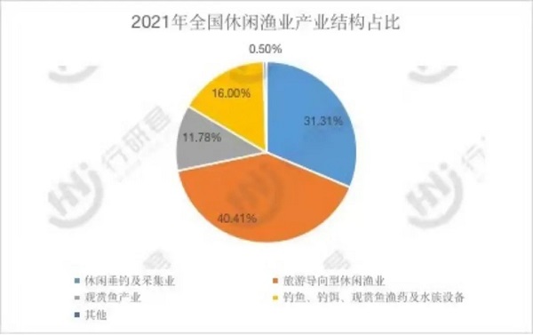 中年男人“失去性欲”的标志从这件事开始