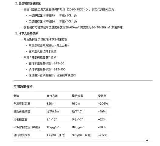 当心！第一批用DeepSeek的人，已经被坑惨了