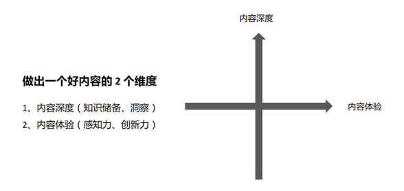 揭秘某些大佬是如何“割韭菜”的？互联网新手小白防割指南